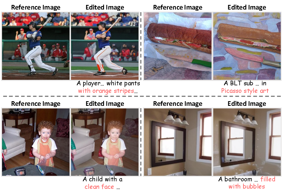 Community Model Example 2